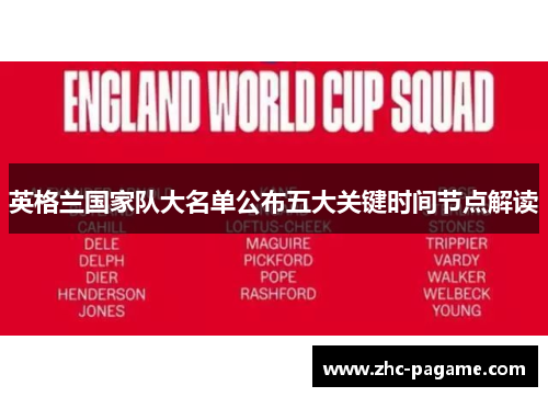英格兰国家队大名单公布五大关键时间节点解读