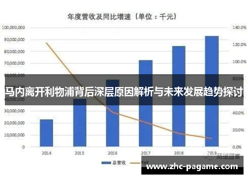 马内离开利物浦背后深层原因解析与未来发展趋势探讨