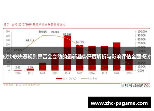 欧协联决赛规则是否会变动的最新趋势深度解析与影响评估全面探讨