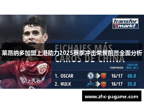 莱昂纳多加盟上港助力2025赛季冲击荣誉前景全面分析 莱昂纳多加盟上港助力2025赛季冲击荣誉前景全面分析