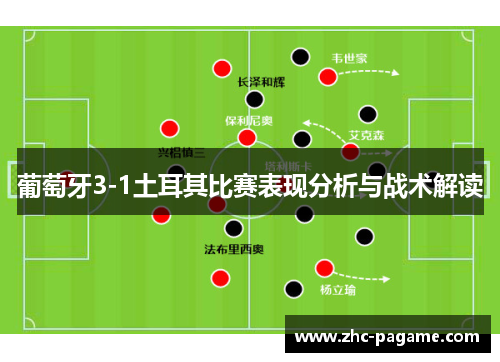 葡萄牙3-1土耳其比赛表现分析与战术解读