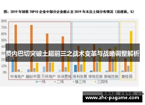 费内巴切突破土超前三之战术变革与战略调整解析 费内巴切突破土超前三之战术变革与战略调整解析