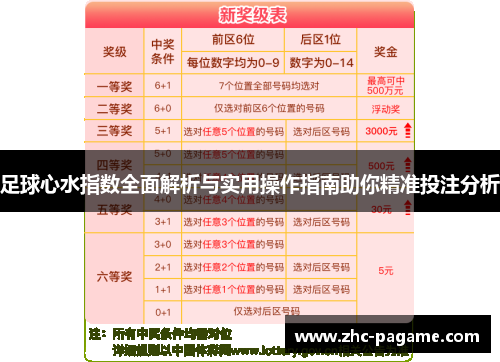 足球心水指数全面解析与实用操作指南助你精准投注分析