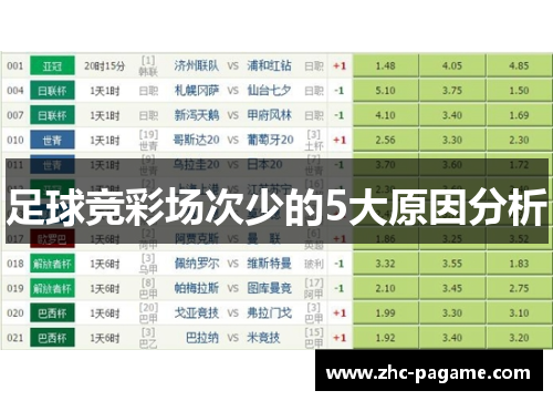足球竞彩场次少的5大原因分析