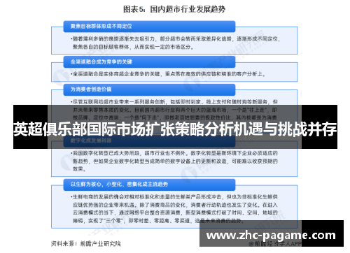 英超俱乐部国际市场扩张策略分析机遇与挑战并存 英超俱乐部国际市场扩张策略分析机遇与挑战并存