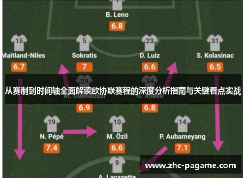 从赛制到时间轴全面解读欧协联赛程的深度分析指南与关键看点实战