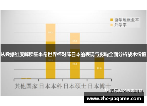 从数据维度解读基米希世界杯对阵日本的表现与影响全面分析战术价值