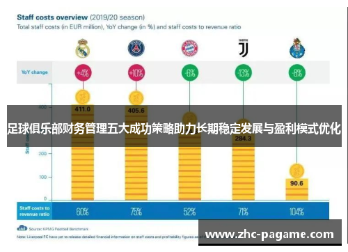 足球俱乐部财务管理五大成功策略助力长期稳定发展与盈利模式优化 足球俱乐部财务管理五大成功策略助力长期稳定发展与盈利模式优化