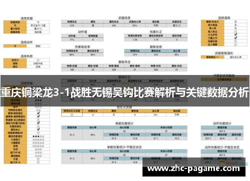 重庆铜梁龙3-1战胜无锡吴钩比赛解析与关键数据分析 重庆铜梁龙3-1战胜无锡吴钩比赛解析与关键数据分析