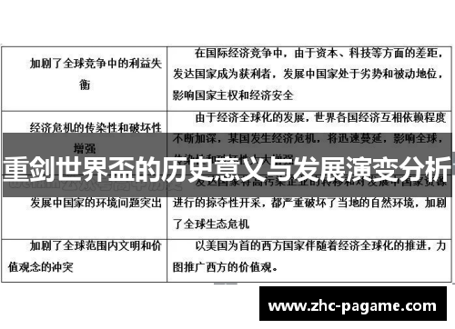 重剑世界盃的历史意义与发展演变分析 重剑世界盃的历史意义与发展演变分析