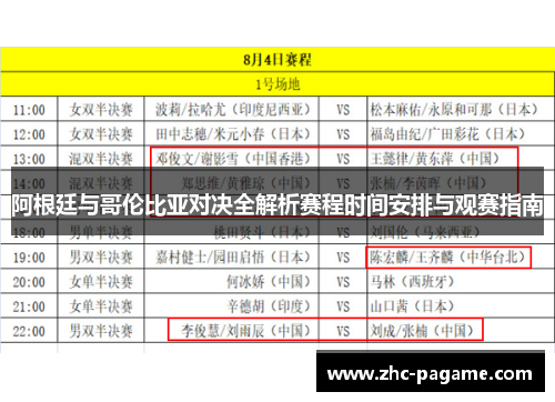阿根廷与哥伦比亚对决全解析赛程时间安排与观赛指南 阿根廷与哥伦比亚对决全解析赛程时间安排与观赛指南